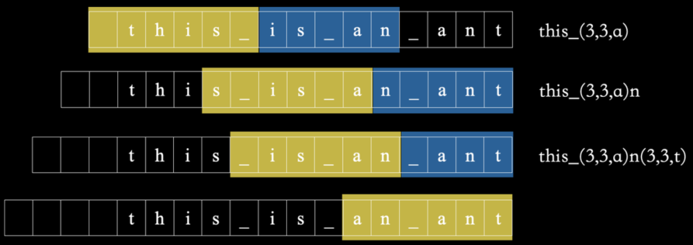 门徒娱乐官方：为什么“压缩即智能”？算法信息论与大模型、生命、智能的联系
