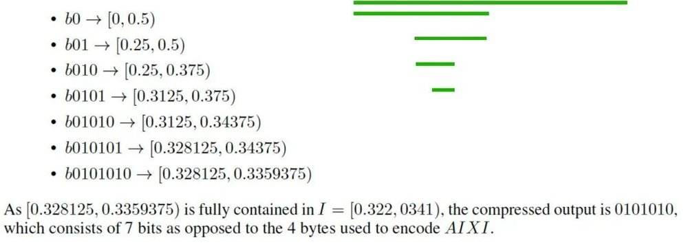 门徒娱乐官方：为什么“压缩即智能”？算法信息论与大模型、生命、智能的联系