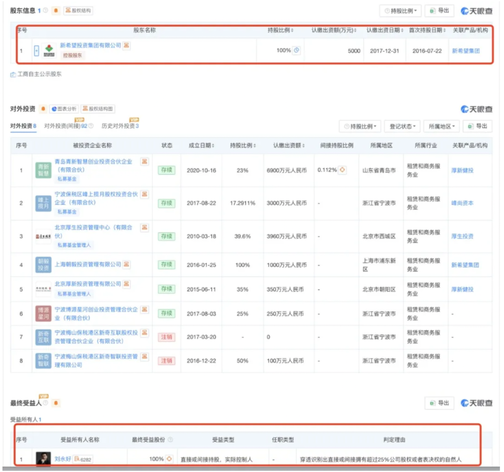 门徒平台登录：起底上海校园餐争议供应商：背后资本是谁？
