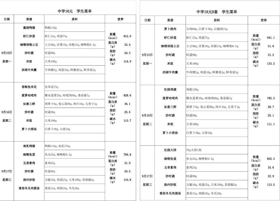 门徒平台登录：起底上海校园餐争议供应商：背后资本是谁？