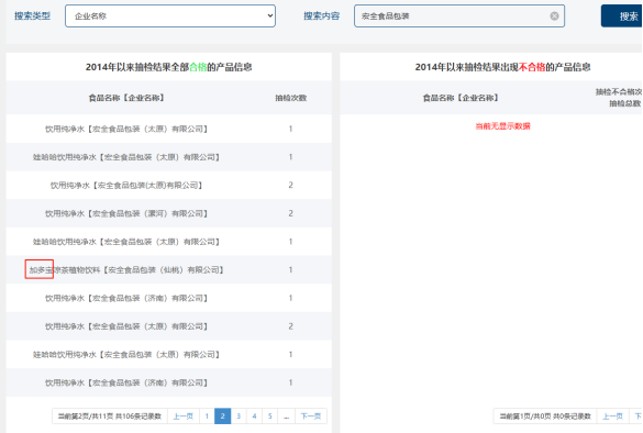 门徒登录:一个农夫山泉≈23个华润饮料,怡宝“水战”输在哪?