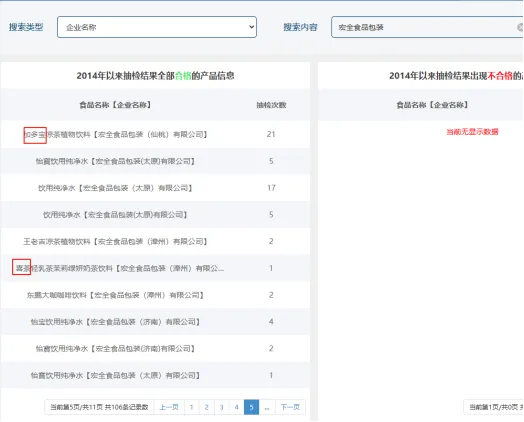 门徒登录:一个农夫山泉≈23个华润饮料,怡宝“水战”输在哪?